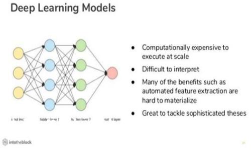 中本通如何绑定TP钱包：详细指南与常见问题解答