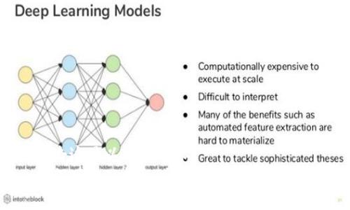双击这里以输入内容
如何下载TP钱包：详细指南与推荐链接
