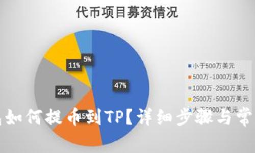 小狐狸钱包如何提币到TP？详细步骤与常见问题解答