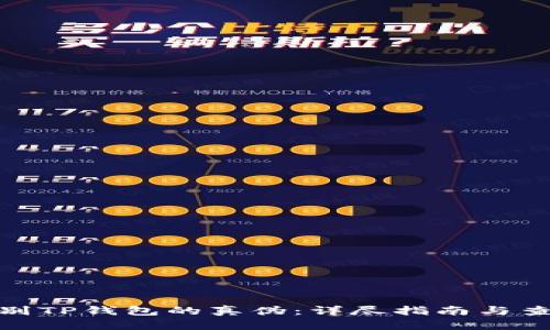 如何辨别TP钱包的真伪：详尽指南与查询步骤