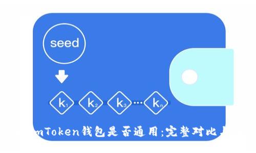 TP钱包和ImToken钱包是否通用：完整对比与用户指南