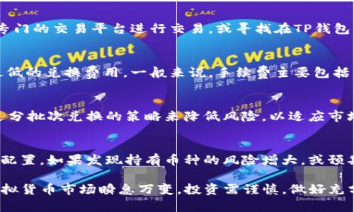   如何在TP钱包中安全高效地兑换虚拟货币？ / 

 guanjianci TP钱包, 虚拟货币, 兑换流程 /guanjianci 

随着区块链技术的迅速发展，虚拟货币的使用和投资逐渐成为人们关注的热点。TP钱包作为一个广泛使用的数字货币管理工具，越来越多的人开始使用它来存储和兑换虚拟货币。然而，对于许多新手用户来说，如何在TP钱包中安全高效地进行币种兑换仍然是一个令人困惑的问题。本文将详细介绍TP钱包中币种兑换的流程、注意事项以及安全措施，帮助用户提高交易的安全性和效率。

一、TP钱包简介
TP钱包是一款集成了多种虚拟货币的数字资产管理工具，用户可以通过它轻松地存储、管理和交易各种虚拟货币。与传统的银行账户不同，TP钱包为用户提供了更加便捷和高效的资产管理方式。用户只需下载并注册即可开始使用，整个过程简单易懂。此外，TP钱包支持多种链上的加密货币，使得用户能够以更加灵活的方式进行资产配置。

二、TP钱包中的币种兑换流程
在TP钱包中进行币种兑换的步骤如下：
ol
  listrong登录TP钱包：/strong首先，用户需使用手机或电脑登录TP钱包。在登录前，请确保你已妥善保管好你的助记词和私钥，以防止丢失和被盗。/li
  listrong选择币种：/strong在钱包界面中选择需要兑换的币种，TP钱包支持的币种种类繁多，用户可以根据需要自由选择。可以查找当前持有的资产以及想要兑换的目标币种。/li
  listrong选择兑换平台：/strongTP钱包内置了一些主流的兑换平台，用户可以选择最为合适的平台进行交易。不同平台上币种的兑换比例、手续费等可能存在差异，需仔细比较。/li
  listrong输入兑换金额：/strong在确认兑换平台后，用户需要输入想要兑换的具体金额。平台会根据当前的市场汇率自动计算出可得的目标币种数量。/li
  listrong确认交易：/strong在核对无误后，用户可以点击确认按钮完成交易。此时系统会向用户发送确认信息，并将在交易完成后更新钱包内的余额。/li
/ol

三、币种兑换的注意事项
虽然在TP钱包中兑币的流程相对简单，但用户仍需注意以下几点：
ul
  listrong确保网络安全：/strong在进行数字货币交易时，请务必选择可信赖的网络环境，避免在公共网络下操作，以防数据被窃取。/li
  listrong关注市场波动：/strong虚拟货币的价格变化非常快，建议用户随时关注市场动态，在价格合适的时机进行兑换，以获得最佳的收益。/li
  listrong手续费问题：/strong不同的交易平台对币种兑换会收取不同的手续费，因此在选择时一定要对比不同平台的费用，选择最为合适的交易环境。/li
  listrong多样化资产配置：/strong在决定兑换币种时，不妨考虑到市场及个人的风险承受能力，尽量实现资产的多样化配置，以降低潜在风险。/li
  listrong了解交易限制：/strong某些平台对于兑换金额及频率可能存在限制，用户在进行兑换前应对具体规则有所了解。/li
/ul

四、TP钱包的安全措施
安全性是用户在使用TP钱包时最为关心的问题。为保障用户资产的安全，以下是一些建议和措施：
ul
  listrong妥善保管私钥：/strong用户的私钥是访问数字资产的唯一凭证，务必牢记或保管好私钥，不要轻易泄露。如果私钥丢失，用户将无法再找回资产。/li
  listrong定期更新密码：/strong建议用户定期更改TP钱包的登录密码，避免密码泄露引发资金损失。/li
  listrong启用双重认证：/strong如果TP钱包支持双重认证功能，务必要启用该功能，以增加账户的防御层级。/li
  listrong定期检查资产：/strong用户应定期查看钱包中的资产，确保没有异常交易。如果发现任何可疑活动，需立即采取措施进行止损。/li
  listrong采用冷存储：/strong对于长期持有的大额资产，建议使用冷存储方式进行安全保护，避免因在线存储而导致的被黑客攻击的风险。/li
/ul

五、用户常见问题解答
在使用TP钱包进行币种兑换过程中，用户通常会遇到以下几个问题：

1. 如何确保我在TP钱包中的资产安全？
在使用TP钱包时，确保资产安全是重中之重。为此，用户应采取以下措施：首先，妥善保管个人的助记词和私钥，避免将其泄露给他人；其次，定期更改密码，并启用双重认证以加强账户的安全；最后，及时检查钱包中的交易记录，如果发现任何异常需立即采取措施。

2. TP钱包是否支持所有虚拟货币的兑换？
TP钱包支持多种主流的虚拟货币，但并不是所有币种都可以在其中进行自由兑换。用户在选择兑换时，需提前确认目标币种是否支持。如果不支持，用户可以考虑使用其他专门的交易平台进行交易，或寻找在TP钱包中支持的类似币种进行替代。

3. 在TP钱包兑换时有哪些手续费？
在进行币种兑换时，TP钱包会根据选择的交易平台收取相应的手续费。不同的平台及币种之间的手续费各有不同，用户在进行兑换前应仔细查看平台的收费标准，以选择最低的兑换费用。一般来说，手续费主要包括佣金和网络转账费用。

4. 如何应对币种兑换的价格波动？
币种兑换的价格波动剧烈，用户在进行交易时应保持关注市场动态。建议使用价格预设工具，提前设定好目标价格，当市场价达到预设条件时，及时进行兑换。同时，也可通过分批次兑换的策略来降低风险，以适应市场的价格变化。

5. 什么情况下我应该考虑兑换我的虚拟货币？
用户应根据市场环境及自身投资策略进行币种兑换。通常情况下，如果某一币种的市场表现良好，盈利空间可观，可以考虑二维码交易。此外，用户也应定期评估个人的资产配置，如果发现持有币种的风险增大，或预期价格将出现较大跌幅时，及时兑换为稳定货币或其他优质资产是很有必要的。

综上所述，TP钱包的币种兑换功能让用户无缝连接多种数字资产，为投资者提供了极大的便利。通过正确的操作和安全措施，用户可以有效提升交易安全性与效率。不过，虚拟货币市场瞬息万变，投资需谨慎，做好充分的准备和风险评估是成功的关键。