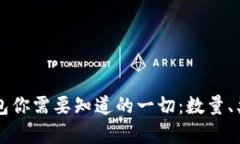 有关比特币钱包你需要知道的一切：数量、类型