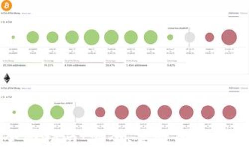
TP虚拟币钱包的全面指南：安全、高效的数字资产管理解决方案