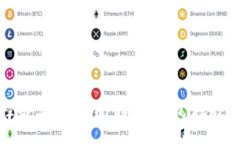 :如何选择最安全的比特币钱包存放你的资产