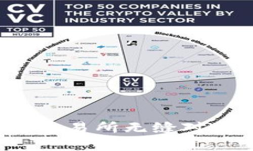 欧易Web3钱包：如何与交易所无缝对接，实现资产管理的创新