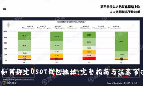  如何绑定USDT钱包地址：完整指南与注意事项