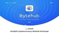 为什么我的比特币钱包地址会变化？详解比特币