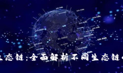 TP钱包上的生态链：全面解析不同生态链的特点与应用