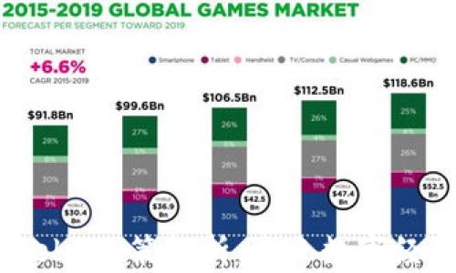 
香港政府的Web3政策解析：未来数字经济的转型之路