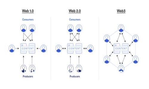 如何在TP钱包上安全购买加密货币：一步步指南