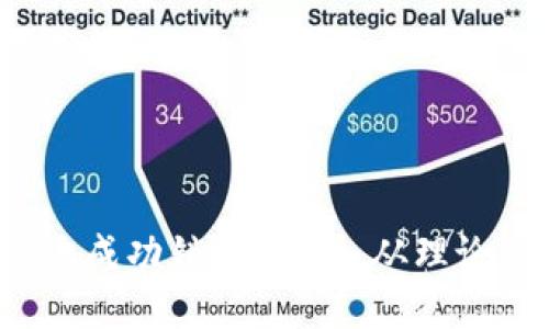 如何在Web3平台上成功销售商品: 从理论到实践的全面指南