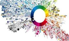 注意：由于篇幅的限制，以下内容为简化版示例