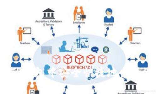 如何在TP钱包中安全快捷地出售SOC代币