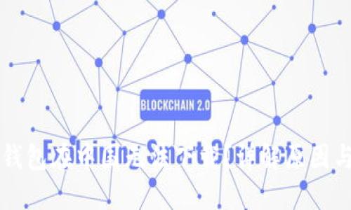 为什么TP钱包在中国无法下载？详解原因与解决方案