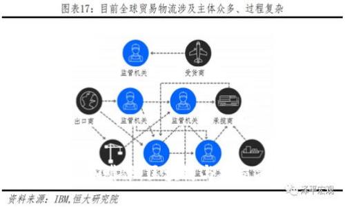 探索Web3概念咖啡馆：区块链与社交融合的全新体验