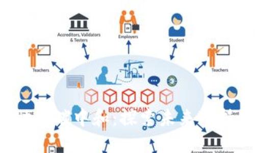 Web3技术如何助力碳中和：探索未来可持续发展的新模式