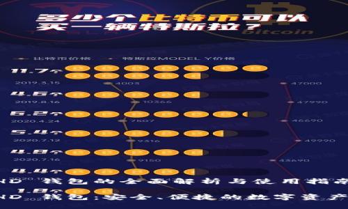 比特币 HD 钱包的全面解析与使用指南

比特币 HD 钱包：安全、便捷的数字资产管理利器