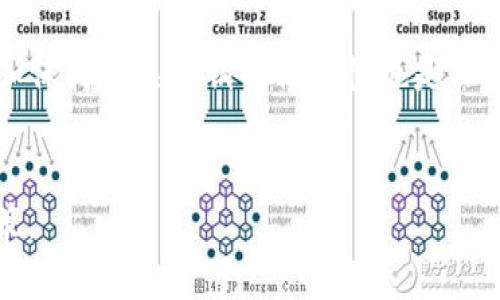 Web3空投研究报告：如何获取高价值空投及其潜在影响

Web3, 空投, 加密货币/guanjianci

引言
在2019年，Web3的概念逐渐被人们所接受，Web3是互联网的下一代，也被称为去中心化网络。随着区块链技术的发展，越来越多的项目基于此展开，一种新的推广方式也随之而来——空投（Airdrop）。空投已成为加密货币领域内吸引用户的一种重要方法，吸引了众多投资者的目光。

空投不仅能够帮助新项目迅速聚集用户，还能够提升社区参与感，增强用户粘性。然而，尽管空投的吸引力明显，但在这一快速发展的领域中，用户们仍需谨慎对待，让我们深入探讨Web3空投的现状、风险及其潜在回报。

1. 什么是Web3空投？
Web3空投是指在区块链项目中，一种将代币或加密资产免费分发给一群用户的营销方式。这种方式通常是为了促进项目在社区内的认可度与用户基数。

空投的形式多种多样，可以是将新代币直接发送到用户的钱包中，或是在用户完成特定任务后才会发放。例如，锁仓、关注社交媒体、转发的行为都可能成为获取空投的条件。

此类活动旨在通过去中心化的方式，提升项目的知名度，增强用户的参与感，激励用户更深入地了解产品与服务。

2. Web3空投的类型
Web3领域中的空投类型多种多样，通常可以按照其目的和机制进行分类，主要分为以下几类：

h42.1 创世空投/h4
创世空投是新项目在正式启动前进行的首次空投，目的是为了快速汇聚用户和增强社区活跃度。这类活动通常吸引那些对项目有早期兴趣的投资者和用户。

h42.2 社交媒体互动空投/h4
为了增加社交媒体的曝光度，项目方会要求用户在社交账号上进行互动（如关注、转发、评论等），以此来获得空投。这种方式是近年来比较流行的推广手段。

h42.3 按持有量空投/h4
按持有量空投是根据用户所持有的代币数量进行空投。这类空投通常会在项目主网更新或代币交换时进行，目的是为了奖励现有的代币持有者。

h42.4 任务驱动空投/h4
用户需完成特定任务（如注册、参与调查等）才能获得空投。这类活动通常用于收集用户反馈或进行市场调研。

3. 如何获取Web3空投？
要成功获取Web3领域的空投，有些基本的方法和策略可以遵循，以下是一些有效的步骤：

h43.1 关注项目公告/h4
绝大部分项目会在其官方网站或社交媒体上公告空投信息，因此关注这些平台是获取空投的第一步。

h43.2 加入社区/h4
参与项目的Telegram、Discord等社群可以获取更为迅速的空投信息，同时，社群内的用户分享和讨论也会让你获取到第一手的消息。

h43.3 进行用户行为/h4
项目方通常会要求用户满足一定条件，例如关注官方账号、参与投票、完成任务等，因此保证自己的社交账号活跃度非常重要。

h43.4 保持更新/h4
Web3的生态系统在不断变化，新项目层出不穷，因此需要时刻保持对市场的敏感性，了解最新的趋势，许多较小的项目也会进行空投，但相对较小的可能性更高，其风险也更大。

4. 参与Web3空投的风险
尽管空投对用户来说吸引力十足，但也存在一定的风险，用户在参与时需保持警惕。

h44.1 诈骗项目/h4
一些不法分子可能会利用空投活动进行诈骗，他们可能会要求用户先行支付某些费用或分享个人敏感信息，以此来获取用户的代币。

h44.2 法律风险/h4
在一些国家和地区，空投可能属于灰色地带，参与者可能面临法律风险。一些项目涉及到证券法、税务法等，容易引发法律纠纷。

h44.3 项目失败/h4
在雄心勃勃的项目中，可能存在团队管理不善、资源不足等多种原因，导致项目失败，空投的价值也随之大幅下降，甚至变得一文不值。

5. Web3空投的未来趋势
随着区块链技术的发展和用户需求的变化，Web3空投将不断演化，以下是一些趋势：

h45.1 更大范围的参与/h4
未来的空投将可能吸引更多非加密用户，通过简化参与流程，让更多人了解和参与Web3的项目。

h45.2 更智能的监控/h4
为了防范诈骗项目，相关平台将更加强化KYC（了解你的客户）等合规措施，确保空投的合法性，并保护参与者的权益。

h45.3 结合DeFi与NFT/h4
未来的空投可能会与去中心化金融（DeFi）或非同质化代币（NFT）融合，例如持有特定NFT用户将能够参与空投。

结论
Web3空投作为一种创新的市场推广手段，不仅能推动新项目的传播和用户参与，还能为各类用户带来潜在的经济收益。但是在参与的过程中，用户需谨慎对待风险，确保信息来源的可信度。未来，随着技术的不断发展和市场环境的变化，Web3空投也将迎来新的机遇与挑战。

常见问题

ol
    li空投会对项目的发展产生怎样的影响？/li
    空投能有效地提升项目的曝光度，吸引早期用户，并通过用户的参与感增强社区的活跃度，实际上这也促进了项目的发展。但是，若项目未能不断满足用户的期待，用户可能会迅速流失，造成项目的失败。

    li长期持有空投的代币是否值得投资？/li
    空投的代币能否成为长期投资的对象往往取决于项目的商业模式与市场前景。一些项目的确具备良好的发展潜力，但用户需对每个项目进行深入分析，避免盲目跟风。

    li如何识别真正有价值的空投项目？/li
    识别有价值的空投项目需要关注团队背景、项目白皮书、社群活跃度等因素。能够手动访问项目官方网站，查看其过去的成功案例和用户反馈也很重要。

    li空投的操作过程是什么？/li
    空投的操作过程通常包括关注社交媒体、填写参与表单、满足佣金条件等。操作过程的复杂程度与项目的不同而有所差异，因此需认真阅读官方规定。

    li如何确保参与空投的安全性？/li
    参与空投的用户应确保只参加知名项目的活动，避免提供敏感信息和参与不明来源的空投。此外，确保使用安全的钱包和保持相关私钥的保密性也是保障安全的重要措施。
/ol 

以上便是有关Web3空投的全面分析及研究，我们希望能够帮助用户更好地理解这一领域，并在参与空投时做出更合理的决策。