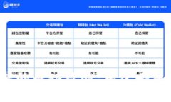 Web3技术与李宗恩的成功经验：构建去中心化未来