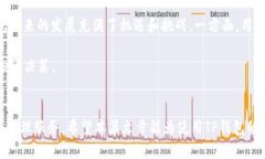 tp钱包现在还能进去吗？安全性分析与用户指南