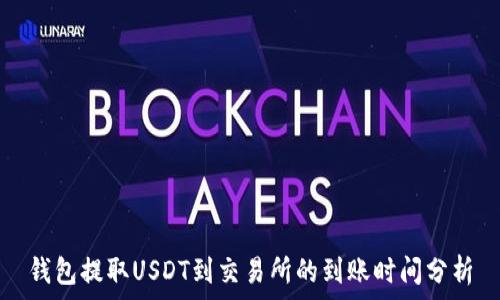   
钱包提取USDT到交易所的到账时间分析