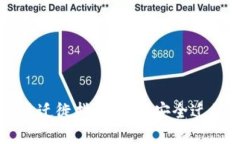 比特币钱包数据安装盘迁徙指南：如何安全迁移