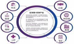 TP钱包代币上涨的必备条件与市场策略分析
