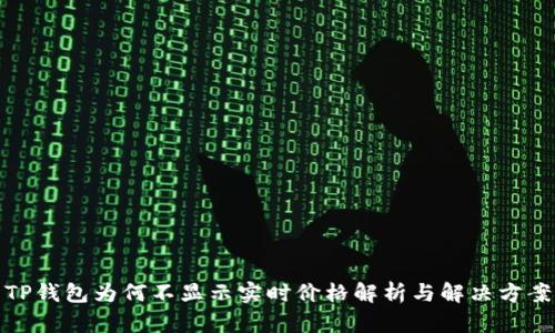 TP钱包为何不显示实时价格解析与解决方案