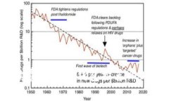 USDT转账手续费最低的钱包推荐：2023年最佳选择