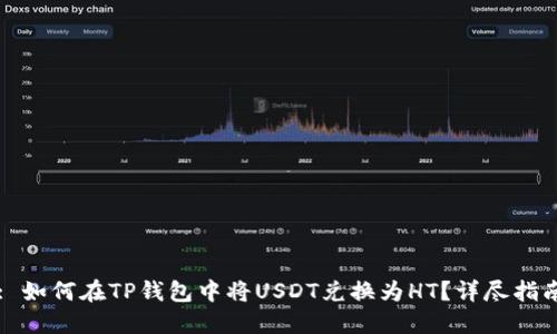 : 如何在TP钱包中将USDT兑换为HT？详尽指南