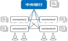注意：这段内容将围绕用户在将数字货币从交易