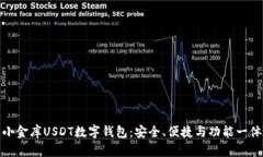 全面解析小金库USDT数字钱包：安全、便捷与功能