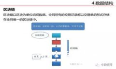 比特币钱包未接收怎么办？全面解析解决方案与