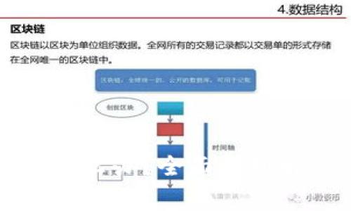 比特币钱包未接收怎么办？全面解析解决方案与常见问题