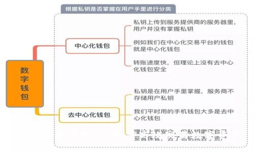 TP钱包使用教程：如何高效交易数字资产