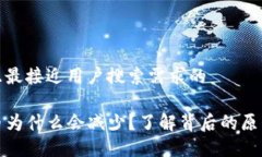 思考一个并且最接近用户搜索需求的TP钱包买的币