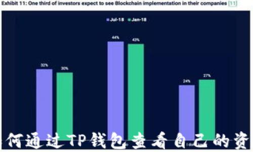 
如何通过TP钱包查看自己的资产