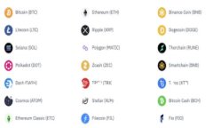 芝麻平台TP钱包使用指南：全方位操作解析