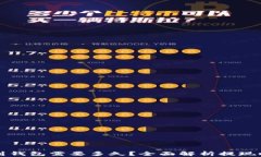 比特币提现到钱包需要多久？全面解析提现时间