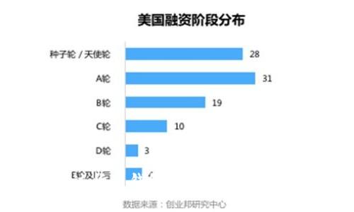 如何通过货币钱包购买比特币：完整指南